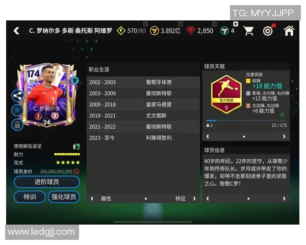 如何在FIFA足球手游中购买高阶球星并提升战力技巧解析